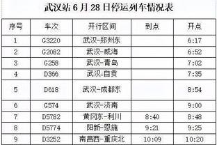 队记：亚历山大与杰伦-威廉姆斯今日因伤将缺战76人